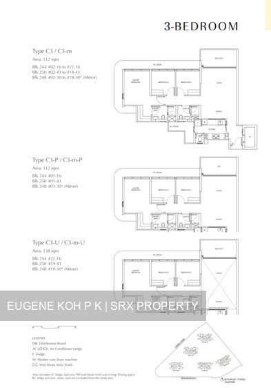 Chuan Park (D19), Condominium #492620841